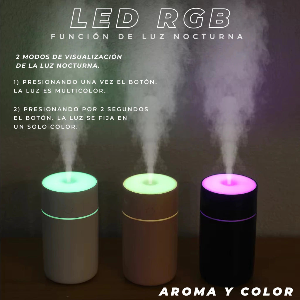 Mini humidificador USB Inalámbrico 200ml